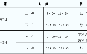 重磅！《2022年陜西省普通高等學(xué)校招生工作實(shí)施辦法》發(fā)布縮略圖