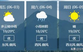 漢中交警發(fā)布端午假期出行提示！縮略圖