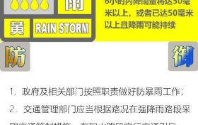 陜西發(fā)布暴雨黃色預(yù)警信號 這些地區(qū)未來6小時內(nèi)降雨量將達50毫米以上縮略圖