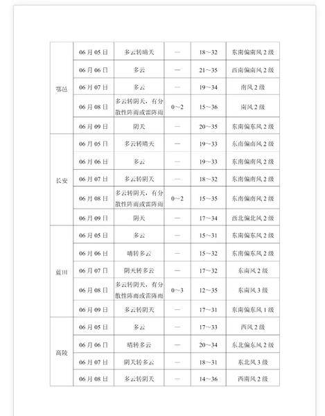 news_fz_20220605171947_9fe27d6c6d23d256a57e3d36be424494ab6cf4c0