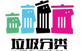 收藏！120種常見垃圾分類圖縮略圖