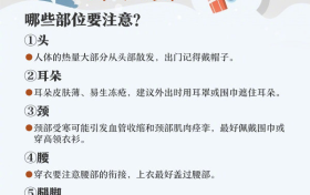 叮！冬季實用保暖手冊請查收！縮略圖