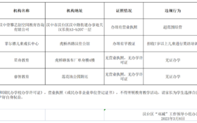 漢中家長(zhǎng)速看！黑白名單公布→縮略圖