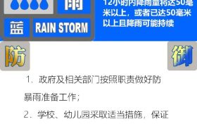 陜西最新發(fā)布，暴雨藍(lán)色預(yù)警！縮略圖