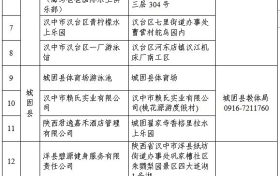最新！漢中游泳場所黑白名單公布縮略圖