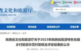 陜西公布名單！有你的家鄉(xiāng)嗎？縮略圖