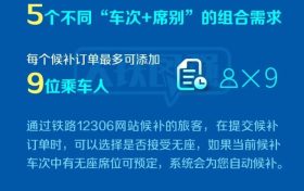 假期余額不足，這個(gè)辦法還可以買到返程火車票！縮略圖