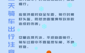 入冬最強(qiáng)雨雪、寒潮過程來了！漢中天氣是……縮略圖