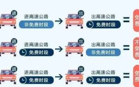 出行必看！漢中交通流量預(yù)判→縮略圖