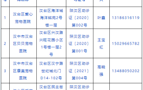 有寵物的注意！檢測(cè)點(diǎn)公布→縮略圖