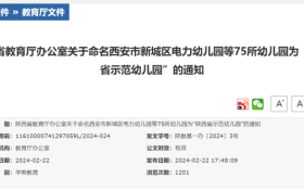 漢中新增9所省級示范幼兒園！縮略圖