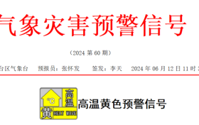最高35℃以上！漢臺區(qū)發(fā)布高溫黃色預(yù)警！請注意防范縮略圖