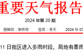 進入多雨時段，局地暴雨或大暴雨！漢臺發(fā)布重要天氣報告→縮略圖