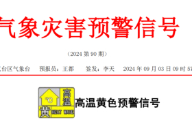 漢臺區(qū)發(fā)布高溫黃色預(yù)警！連續(xù)3天→縮略圖