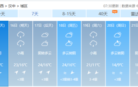 直降12℃！陜西新一波冷空氣時(shí)間→縮略圖