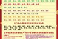 漢中客運(yùn)樞紐站2025春節(jié)停開班次計劃縮略圖