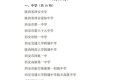 陜西首批！漢中唯一！縮略圖