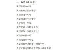 陜西首批！漢中唯一！縮略圖