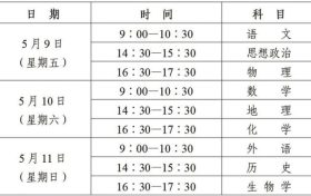 陜西普通高中合格考24日起報(bào)名 成績(jī)將應(yīng)用于錄取資格審查縮略圖