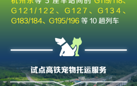 小貓小狗可以乘高鐵了！今起10趟列車可預(yù)約→縮略圖