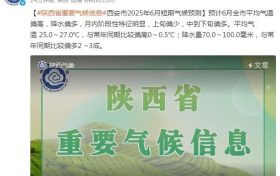 先晴后雨，陜西部分地方將再迎降水！縮略圖