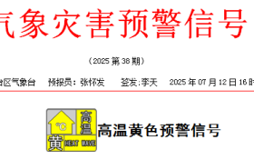 漢臺(tái)區(qū)發(fā)布高溫黃色預(yù)警！連續(xù)3天→縮略圖