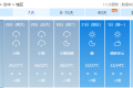 對流性降水+高溫！陜西最新天氣→縮略圖