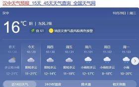 降溫降雨要來！局地霜凍、雨夾雪！陜西未來三天天氣有變→縮略圖